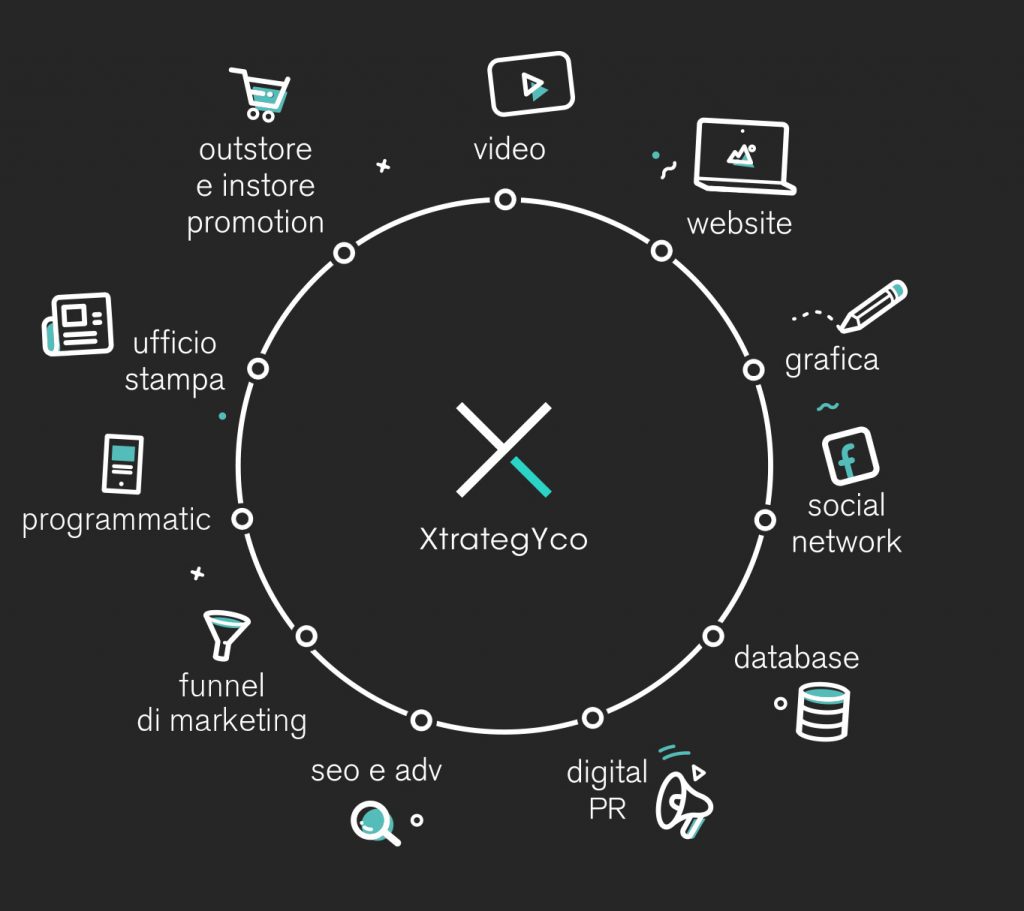 web youexpo